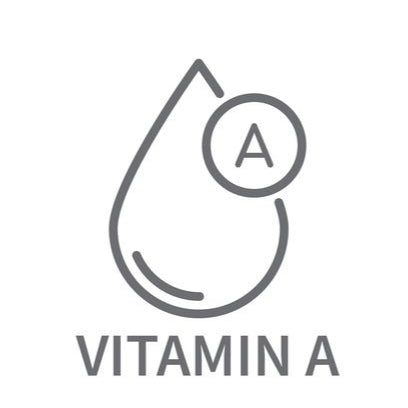 Retinol (Vitamin A) used in BLACKSTEEL serum to reduce wrinkles, boost collagen, and improve skin texture.